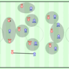 Tactical Theory: the various methods of dismarking　戦術の基礎：マークの外し方　翻訳　後編