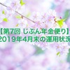 【第7回 じぶん年金便り】2019年4月末の運用状況