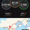 【大会参加】松江城マラソン①