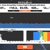 SSTトレーニング、Zwift Aペーサーで100kmなど