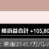 【※未確定　収支】　2022.8.10　＋80pips　＋80,000JPY