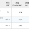 1489NF日経高配当50、SDIV、SRETの配当が入金。