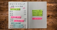 「休憩なしで仕事」が逆効果な理由——脳科学が教える集中力アップの休憩術