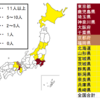 もはや「小さい波」とは表現できない事態〜東京都よりも４６道府県の感染者人数のほうが急激に増加