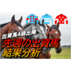 【出資馬4頭出走】先週の出資馬結果振り返り 9/23-9/24