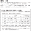 手足口病と、解熱薬のかしこい使い方