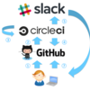 【CircleCI】CircleCI 2.0からはじめる個人での簡単なCI導入方法 - Build結果をSlack通知