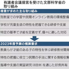 「ギフテッド」本格支援へ　文科省、来年度から