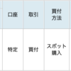 FC東京の試合結果にあわせて投資信託を買う！Season2021　#12（120口を買い足し）　#Jリーグでコツコツ投資