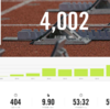 Nike+とともに走った4000kmを振り返る
