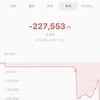 今週の仮想通貨取引！