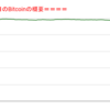 ■途中経過_2■BitCoinアービトラージ取引シュミレーション結果（2022年1月17日）