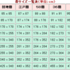 和室の大きさを畳のサイズで見比べてみよう　サイズオーダーで作る上敷きござ