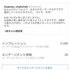 絶賛自宅待機中！あ！Twitterはじめました♪