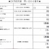 クレジットカード不正利用と東海道新幹線・スマートEXについて