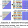  [論文メモ] SeamlessGAN: Self-Supervised Synthesis of Tileable Texture Maps