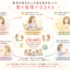 生きたいように生きると、愛は自然にあふれ出す