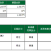 7月30日（金）の取引