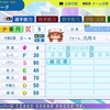 パワプロ2024作成 サクセス 少豪月剛(内野手)