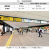 ＃１９９３　東京駅南通路周辺整備始まる　２０３１年度冬の全体完成目指す