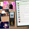 【伊達鍵は眠らない 攻略】全実績評価（EVALUATION）の取得法解説。No Sleep for Kaname Date【AI ソムニウムファイル/脱出×推理アドベンチャー】