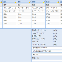 Pso2 主要な特殊能力合成 継承まとめ 報酬期間 まかぽっぽ