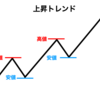 板情報トレード第８章④～トレンドとは？