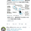 日産、マツダ、一時帰休へ