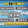 たかじんのそこまで言って委員会 2011年9月18日放送 『それでも変わらない日本の現状大討論スペシャル』