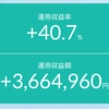 レバナスとレバSPはETFでポジション取り