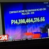 フィリピンのテレビ事情