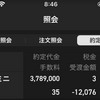 日経平均、843円安と大幅反落！中東情勢緊迫化が影響？