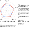 2023 大阪杯 回顧