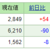 2022年6月19日