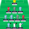 Fantasy Premier League 22-23シーズン 第19節