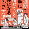 1週間で勝手に痩せていく体になるすごい方法　栗原毅