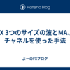 FX  3つのサイズの波とMA、チャネルを使った手法