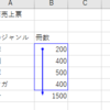 エクセルで計算過程を確認するには