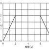 物理学習アプリのリリースに向けてのご案内