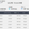 【よこはま月例】５ｋｍ３本＋１０ｋｍ