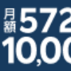 恋愛で振り回される片思いがつらい時、どうしたらいい？