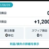 【FX】73日目：79万3300円 (+1200円)