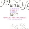 育成プログラム、第二回目のテーマは　「どちらの社員に時間を割く？」