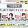 皇族議員選挙。