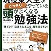 PDCA日記 / Diary Vol. 189「『私はこうである』が邪魔をする」/ "'I am like this' will disturb you"