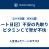 【ニート日記】不安の先取り　と　ビタミンＣで胃が不快