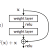 論文読んでAIつくるぞ会(第9.5回) ~ResNetを作ってみた~