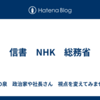 信書　NHK　総務省