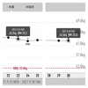 万年ダイエッターを卒業するには22