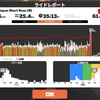 【Zwift】EMUレースに参加してみた_20210311